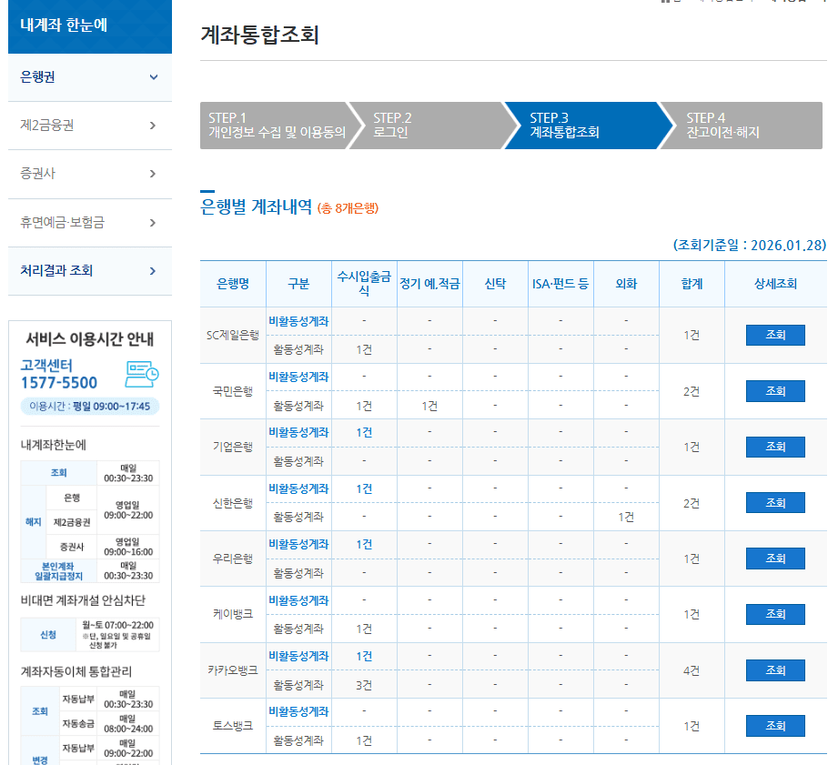 4 은행권 계좌통합조회 소유 계좌 확인 2026 미국 세금보고 및 FBAR 보고를 위한 서류 발급 가이드